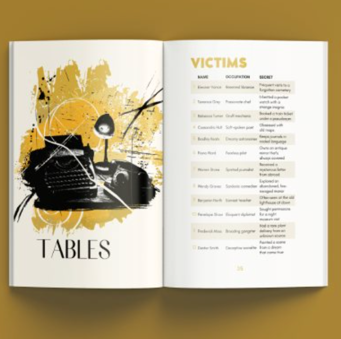 Midnight Melodies RPG