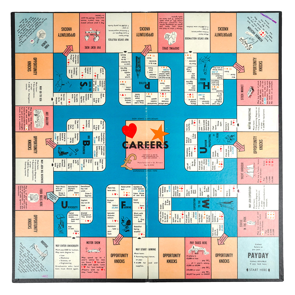Careers Board Game - 1960s