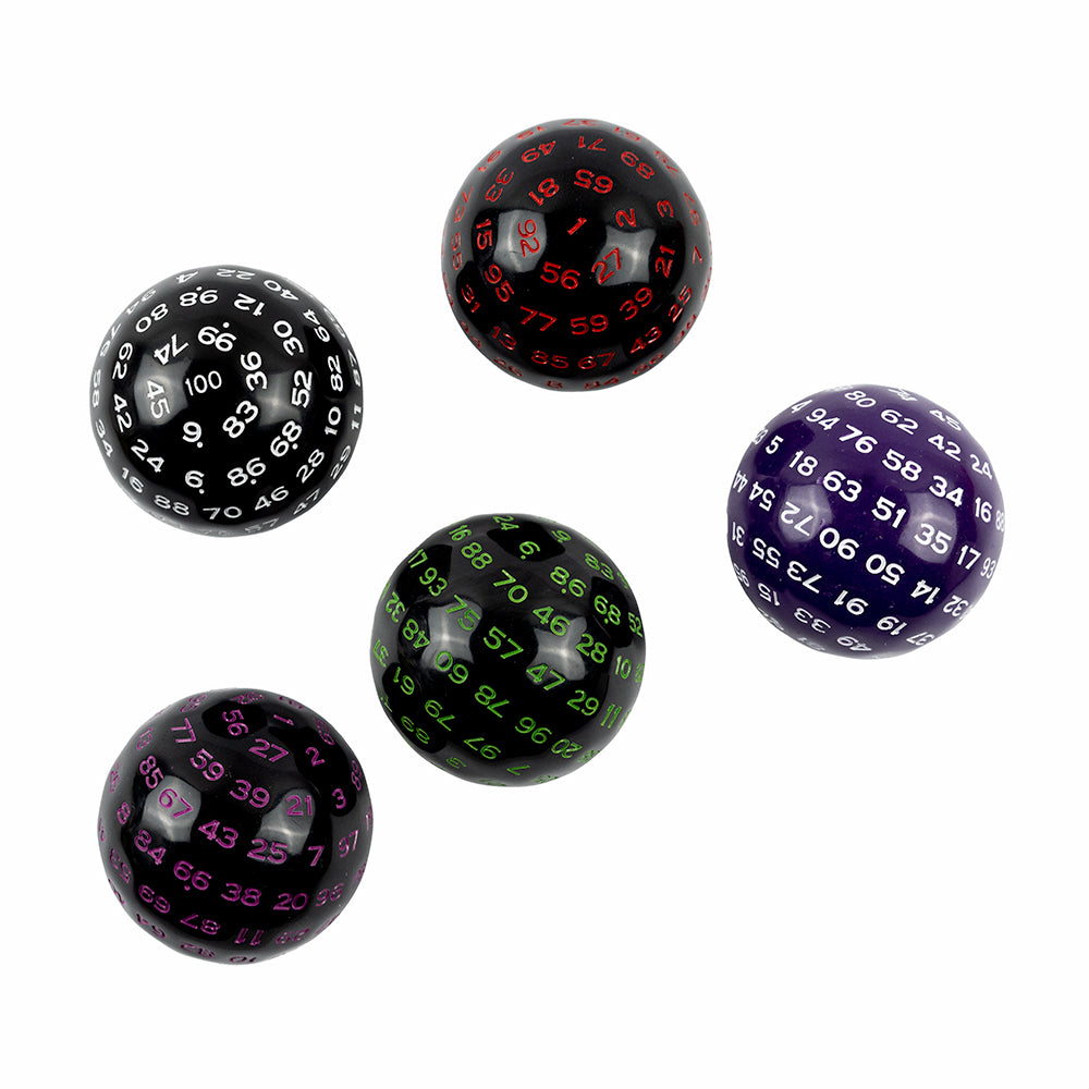 (D100) one-hundred-sided dice