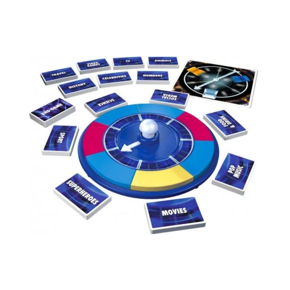 The Wheel