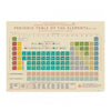 Periodic Table wrapping paper