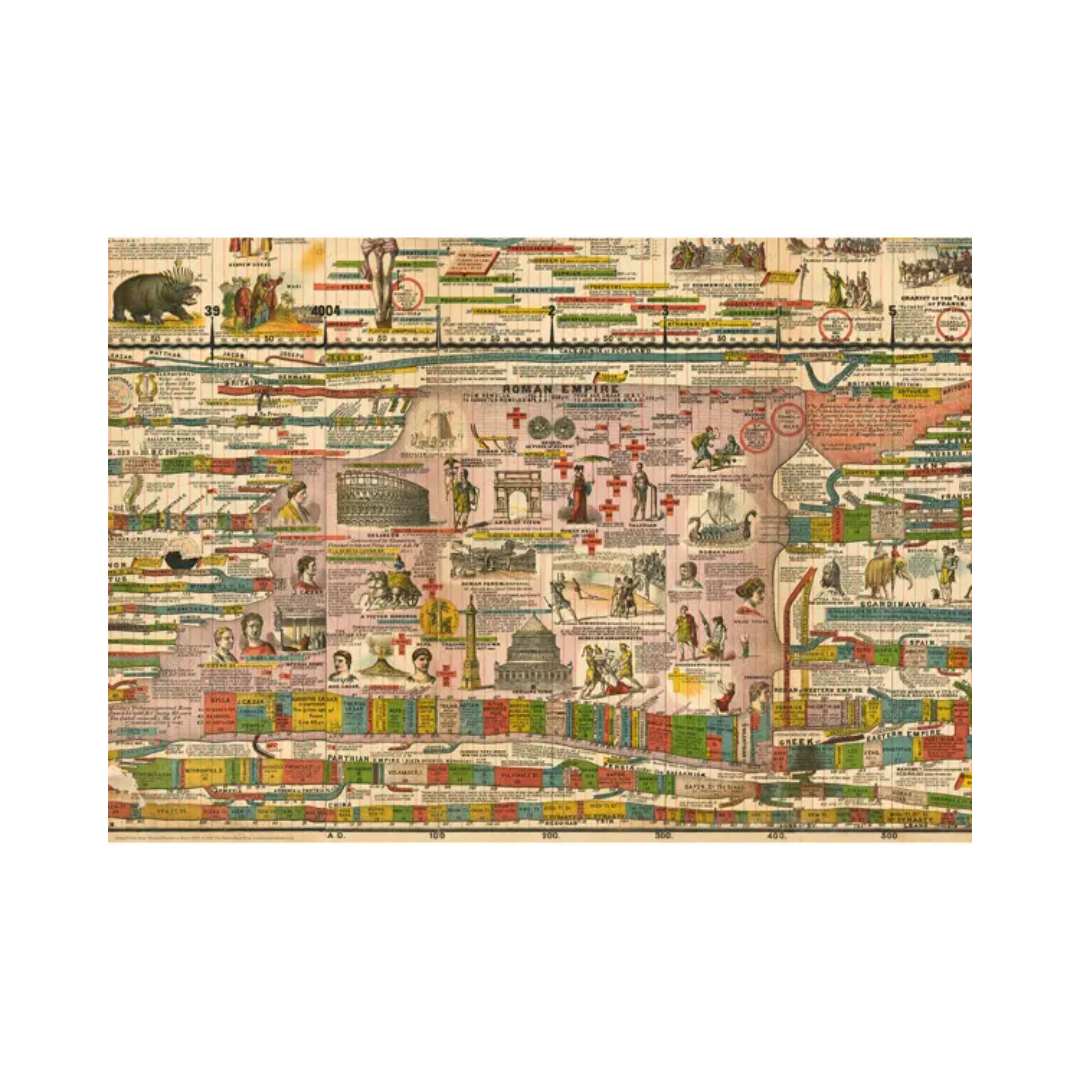 Roman Empire wrapping paper