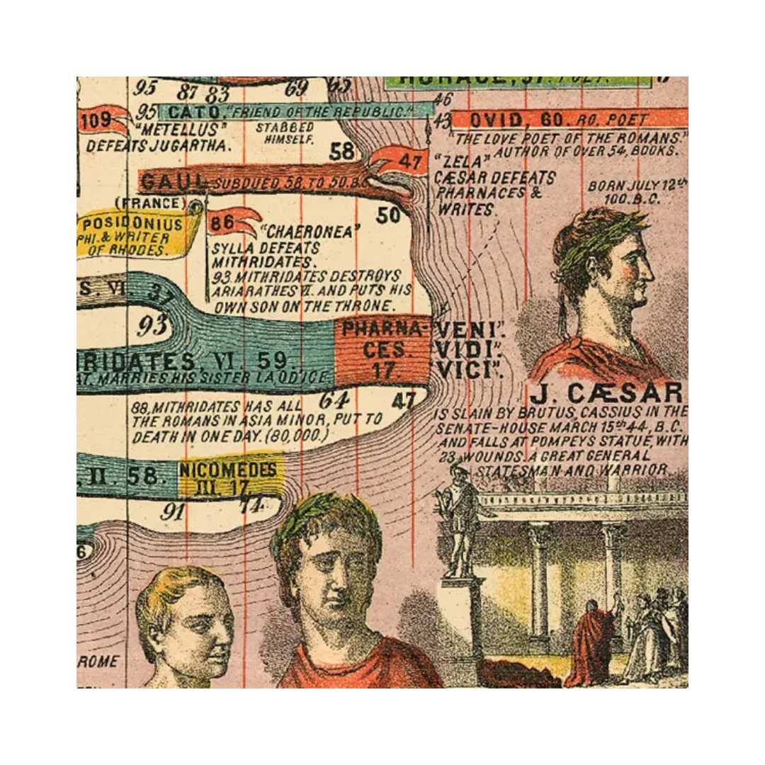 Roman Empire wrapping paper