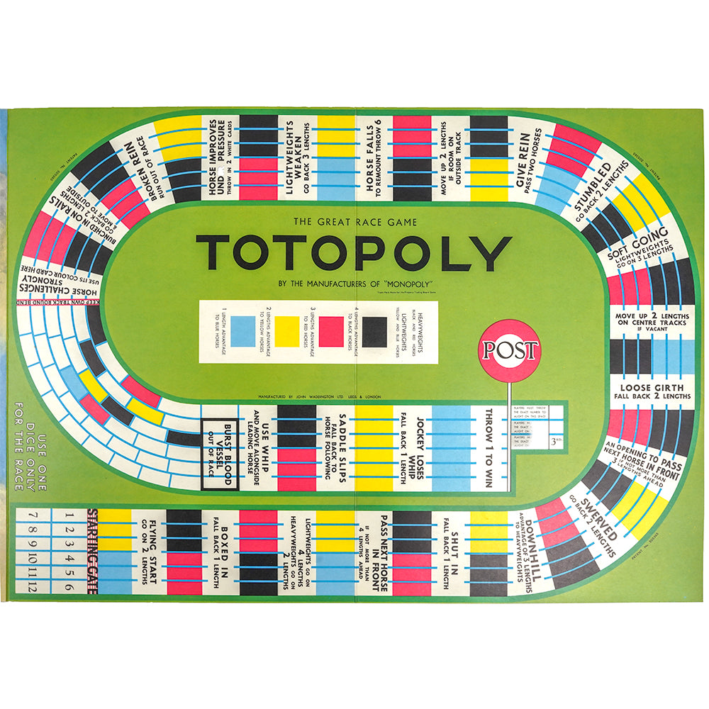 The Great Race Game: Totopoly - 1950s