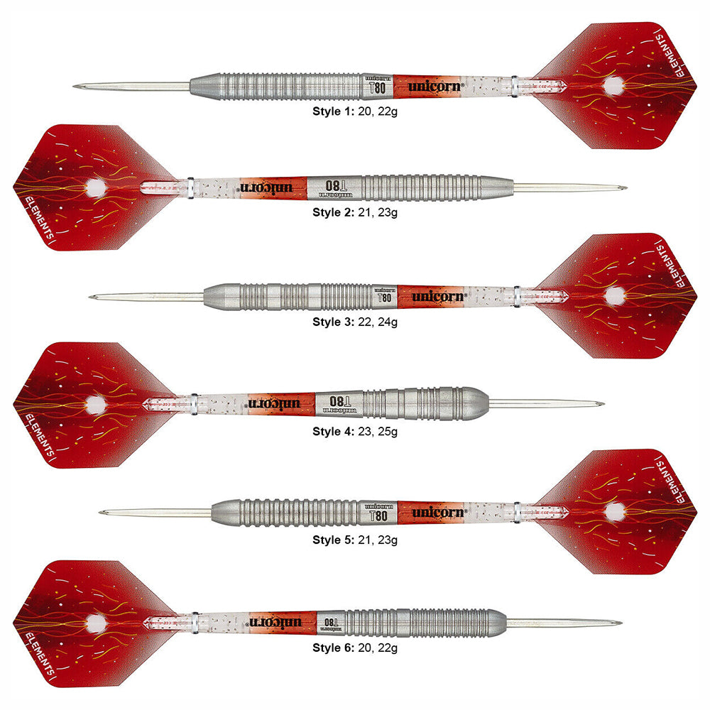 Unicorn Striker 80% tungsten