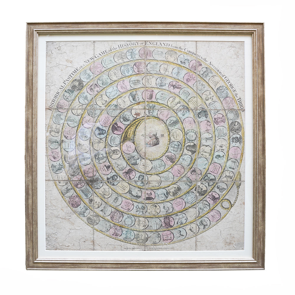 A New Game of the History of England - c.1790