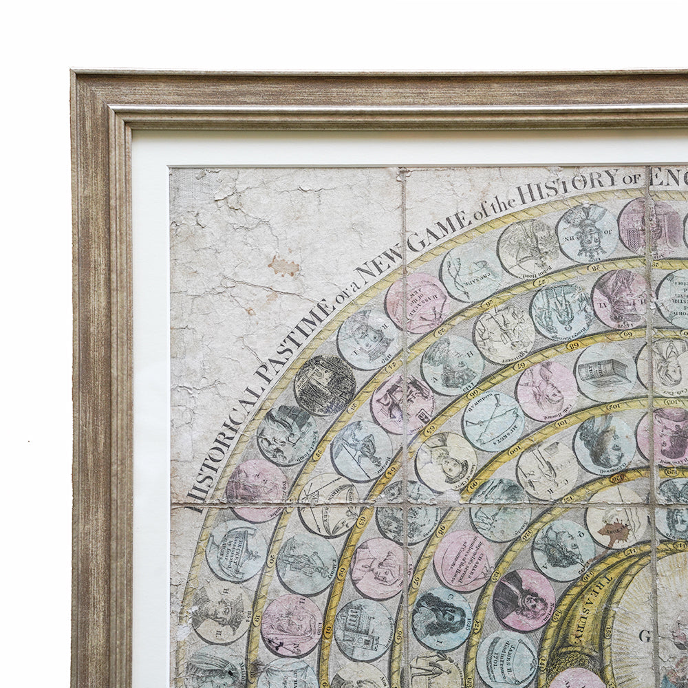 A New Game of the History of England - c.1790