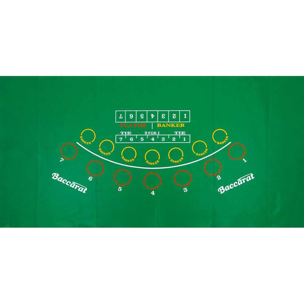 Baccarat baize layout