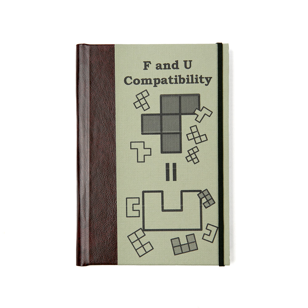 Peter Gal: F and U compatibility puzzle