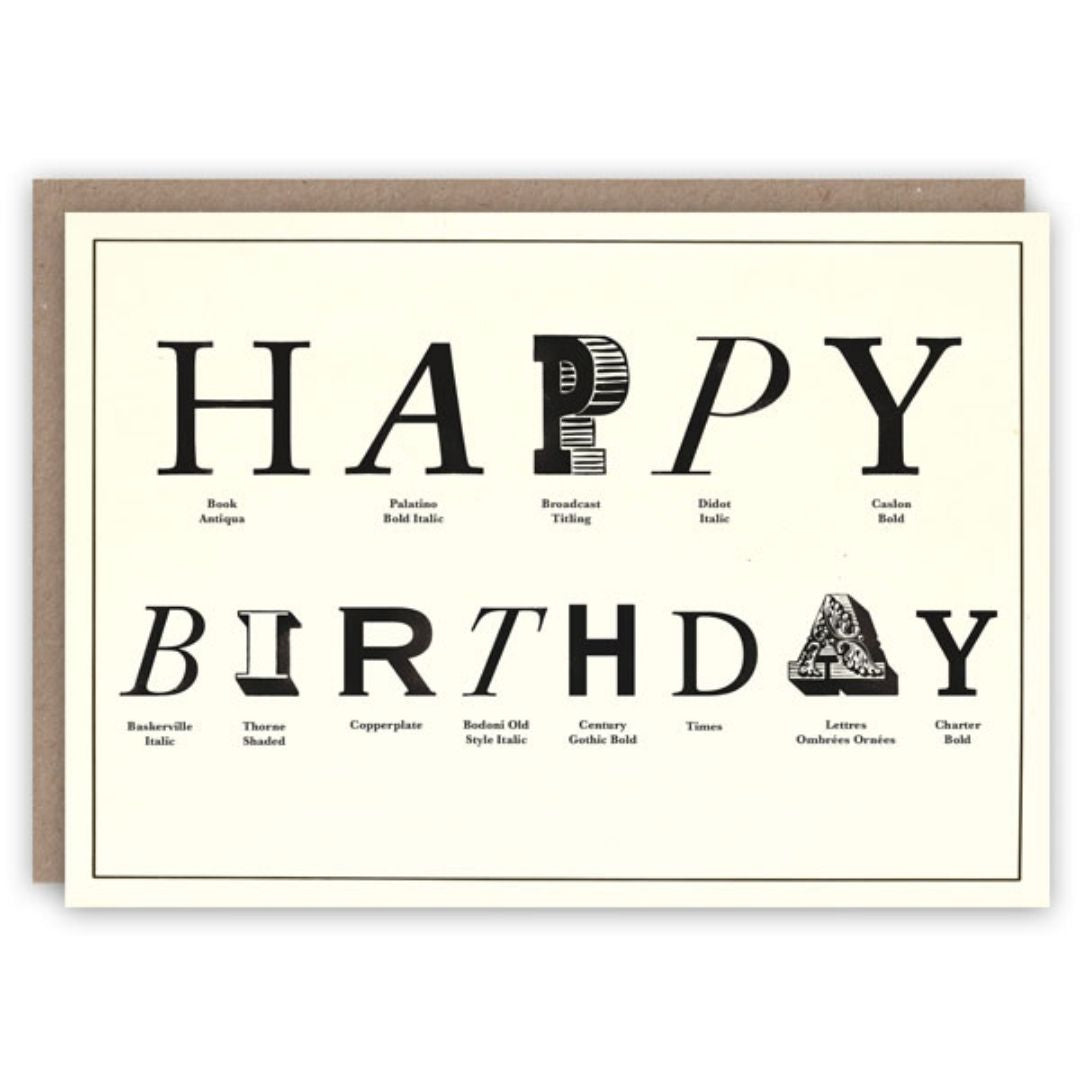 Happy Birthday typography greeting card