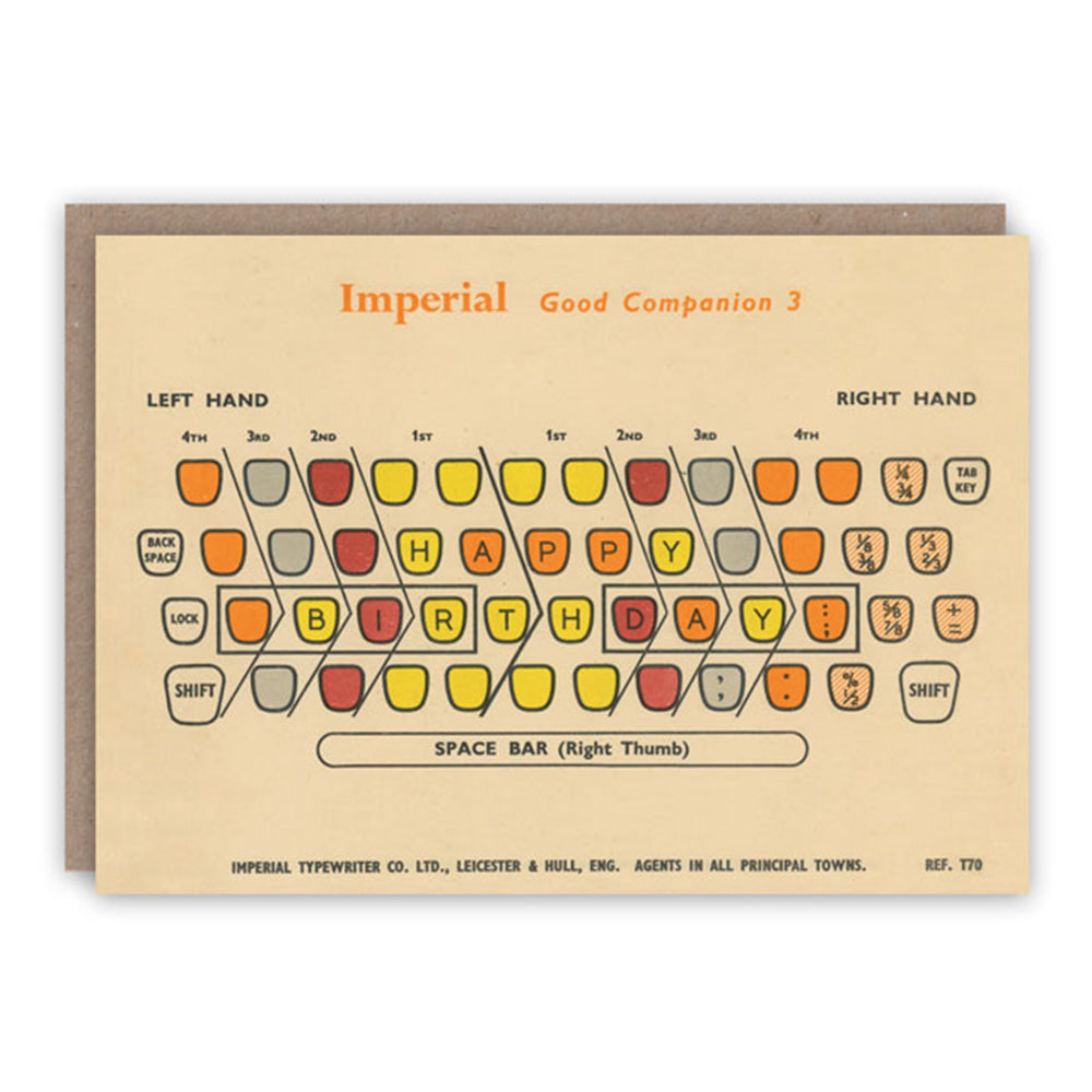 Imperial Typewriter Birthday greeting card