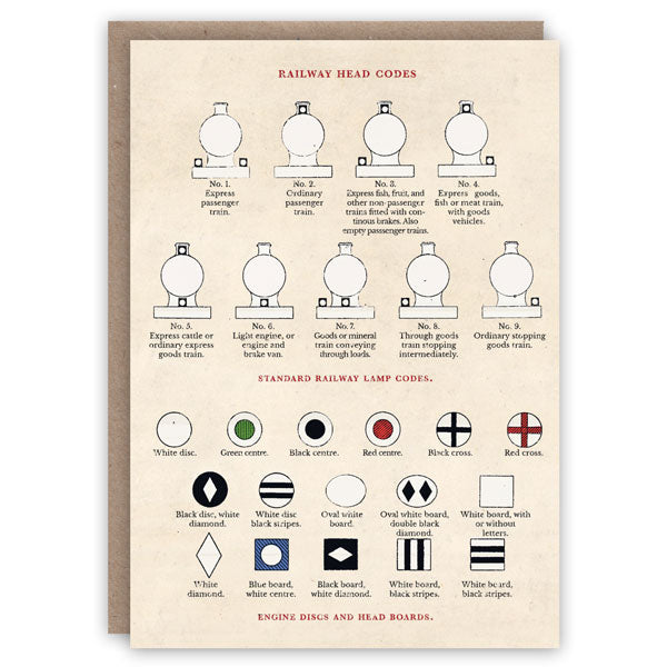 Railway head greeting card