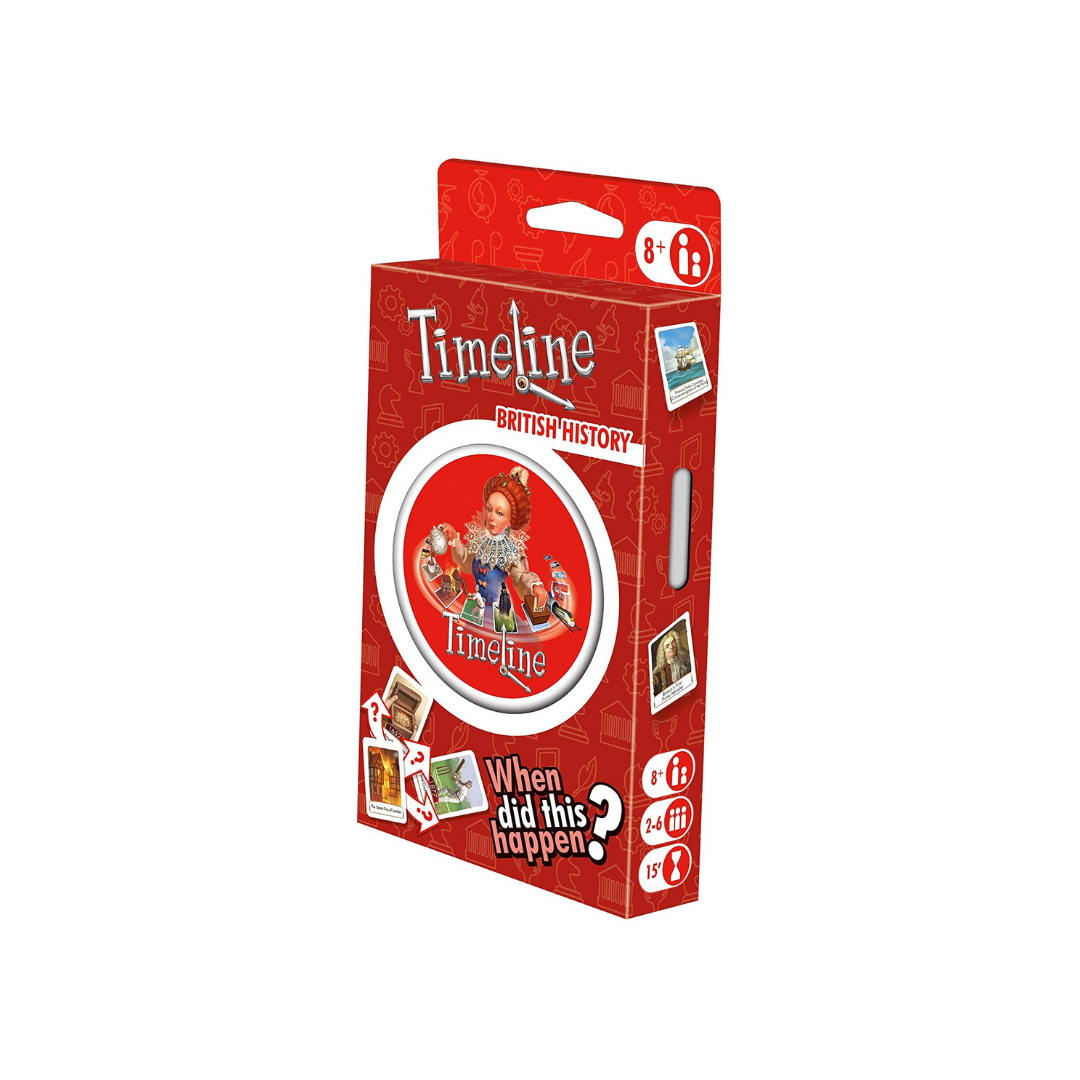 Timeline: British History